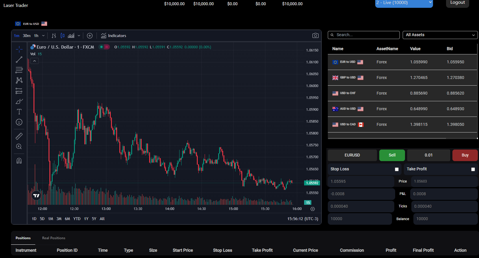 Lasertrader website preview image
